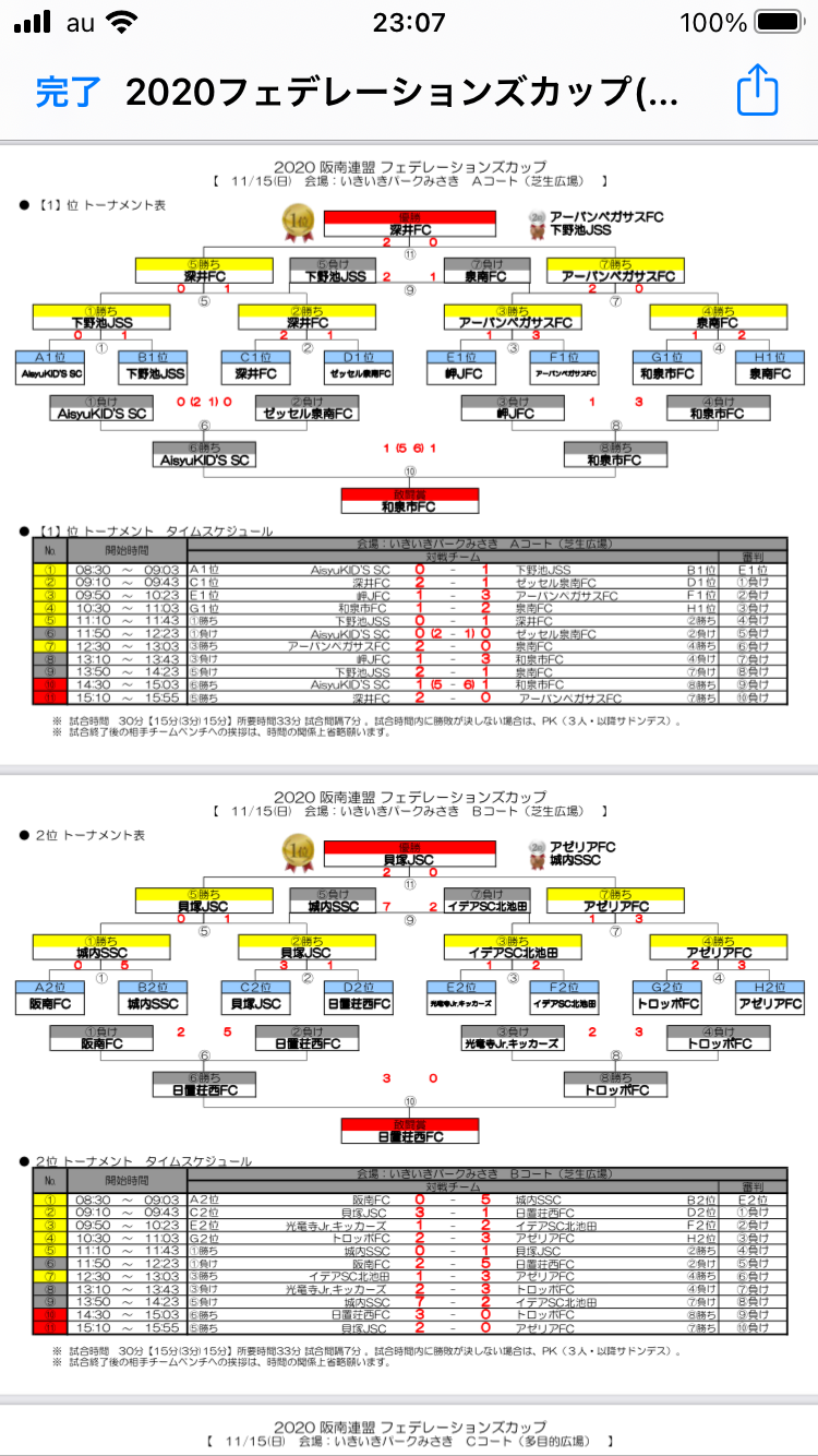 阪南秋季フェデレーションズカップ